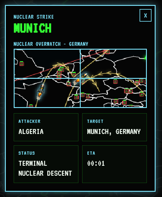 Nuclear strike overwatch panel showing Munich, Germany with bird's-eye map, trajectories, and ETA.